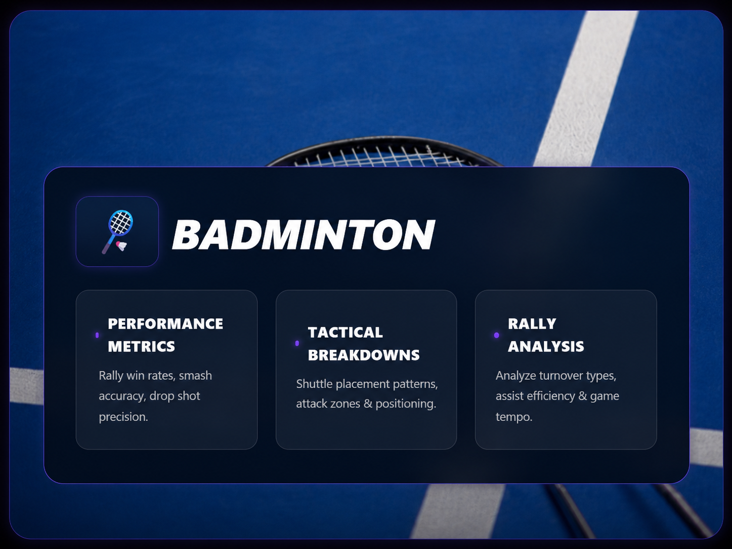 Performance Metrics